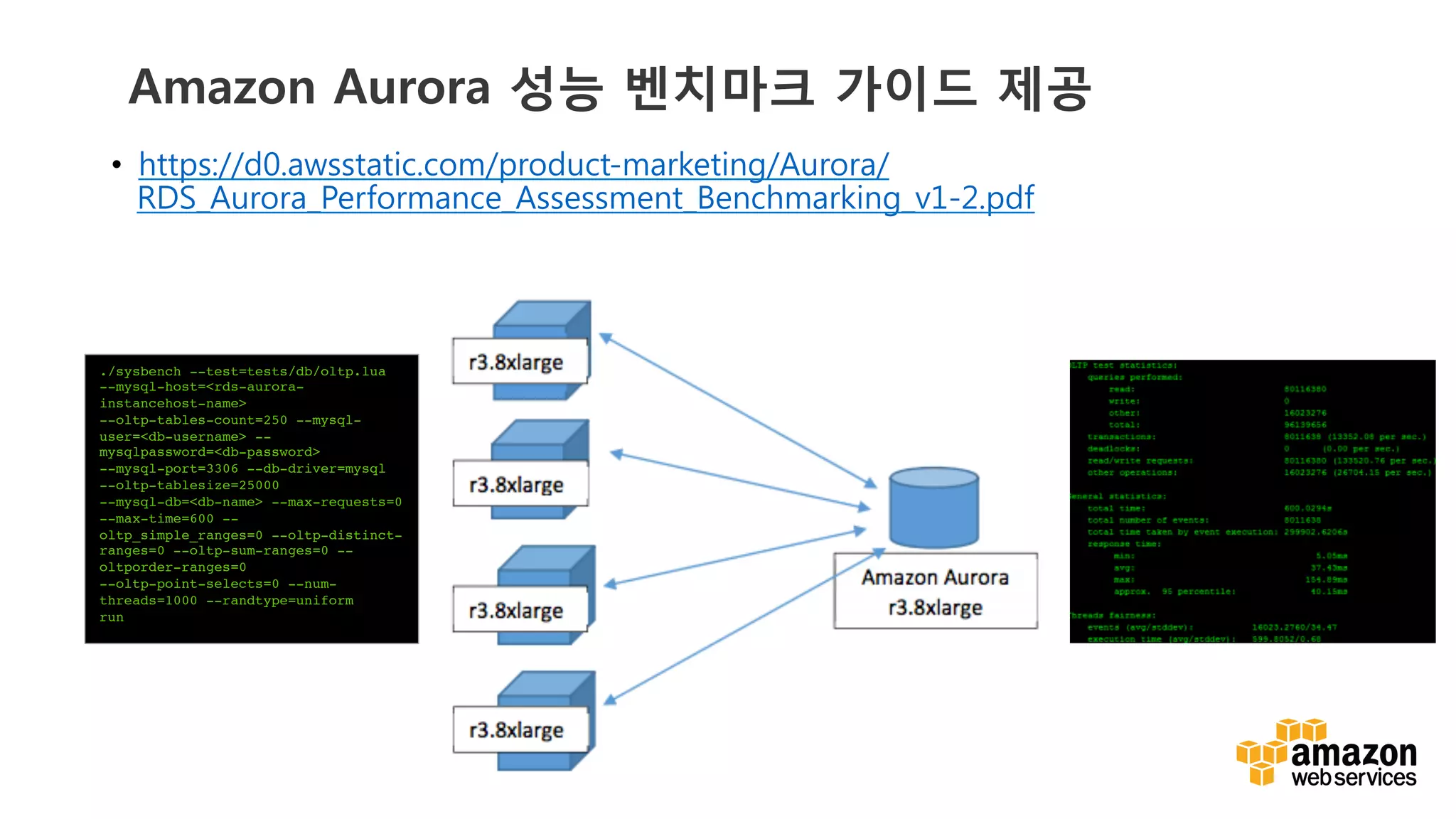 v	
  v	
  
Amazon Aurora 성능 벤치마크 가이드 제공
•  https://d0.awsstatic.com/product-marketing/Aurora/
RDS_Aurora_Performance_Assessment_Benchmarking_v1-2.pdf
./sysbench --test=tests/db/oltp.lua
--mysql-host=<rds-aurora-
instancehost-name>
--oltp-tables-count=250 --mysql-
user=<db-username> --
mysqlpassword=<db-password>
--mysql-port=3306 --db-driver=mysql
--oltp-tablesize=25000
--mysql-db=<db-name> --max-requests=0
--max-time=600 --
oltp_simple_ranges=0 --oltp-distinct-
ranges=0 --oltp-sum-ranges=0 --
oltporder-ranges=0
--oltp-point-selects=0 --num-
threads=1000 --randtype=uniform
run
 