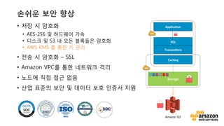v	
  v	
  
손쉬운 보안 향상
•  저장 시 암호화
•  AES-256 및 하드웨어 가속
•  디스크 및 S3 내 모든 블록들은 암호화
•  AWS KMS 를 통한 키 관리
•  전송 시 암호화 – SSL
•  Amazon VPC를 통한 네트워크 격리
•  노드에 직접 접근 없음
•  산업 표준의 보안 및 데이터 보호 인증서 지원
Storage	
  
SQL	
  
Transac1ons	
  
Caching	
  
Amazon S3
Applica1on	
  
 