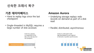 v	
  기존 데이터베이스
•  Have to replay logs since the last
checkpoint
•  Single-threaded in MySQL; requires a
large number of disk accesses
Amazon Aurora
•  Underlying storage replays redo
records on demand as part of a disk
read
•  Parallel, distributed, asynchronous
Checkpointed	
  Data	
   Redo	
  Log	
  
Crash	
  at	
  T0	
  requires	
  
a	
  re-­‐applica6on	
  of	
  the	
  
SQL	
  in	
  the	
  redo	
  log	
  since	
  
last	
  checkpoint	
  
T0	
   T0	
  
Crash	
  at	
  T0	
  will	
  result	
  in	
  redo	
  
logs	
  being	
  applied	
  to	
  each	
  segment	
  
on	
  demand,	
  in	
  parallel,	
  asynchronously	
  
신속한 크래시 복구
 