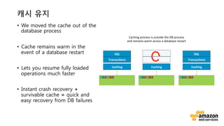 v	
  v	
  
캐시 유지
•  We moved the cache out of the
database process
•  Cache remains warm in the
event of a database restart
•  Lets you resume fully loaded
operations much faster
•  Instant crash recovery +
survivable cache = quick and
easy recovery from DB failures
SQL	
  
Transac1ons	
  
Caching	
  
SQL	
  
Transac1ons	
  
Caching	
  
SQL	
  
Transac1ons	
  
Caching	
  
Caching	
  process	
  is	
  outside	
  the	
  DB	
  process	
  	
  
and	
  remains	
  warm	
  across	
  a	
  database	
  restart	
  
 