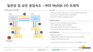 v	
  v	
  
BINLOG	
   DATA	
   DOUBLE-­‐WRITE	
  LOG	
   FRM	
  FILES	
  
T Y P E 	
   O F 	
   W R I T E 	
  
MYSQL WITH STANDBY
Issue	
  write	
  to	
  EBS	
  –	
  EBS	
  issues	
  to	
  mirror,	
  ack	
  when	
  both	
  done	
  
Stage	
  write	
  to	
  standby	
  instance	
  using	
  DRBD	
  
Issue	
  write	
  to	
  EBS	
  on	
  standby	
  instance	
  
IO FLOW
Steps	
  1,	
  3,	
  5	
  are	
  sequen6al	
  and	
  synchronous	
  
This	
  ampliﬁes	
  both	
  latency	
  and	
  jifer	
  
Many	
  types	
  of	
  writes	
  for	
  each	
  user	
  opera6on	
  
Have	
  to	
  write	
  data	
  blocks	
  twice	
  to	
  avoid	
  torn	
  writes	
  
	
  
OBSERVATIONS
780K	
  transac6ons	
  
7,388K	
  I/Os	
  per	
  million	
  txns	
  (excludes	
  mirroring,	
  standby)	
  
Average	
  7.4	
  I/Os	
  per	
  transac6on	
  
PERFORMANCE
30	
  minute	
  SysBench	
  write-­‐only	
  workload,	
  100	
  GB	
  data	
  set,	
  RDS	
  SingleAZ,	
  30K	
  PIOPS	
  
EBS	
  mirror	
  EBS	
  mirror	
  
AZ	
  1	
   AZ	
  2	
  
Amazon S3
EBS	
  
Amazon	
  Elas6c	
  Block	
  
Store	
  (EBS)	
  
Primary	
  
instance	
  
Standby	
  
instance	
  
1	
  
2	
  
3	
  
4	
  
5	
  
일관성 및 낮은 응답속도 – RDS MySQL I/O 트래픽
 