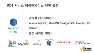 v	
  
•  관계형 데이터베이스
•  Aurora, MySQL, MariaDB, PostgreSQL, Oracle, SQL
Server
•  완전 관리형 서비스
Amazon
RDS
Aurora
RDS 서비스 데이터베이스 엔진 옵션
 