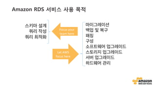 v	
  v	
  
스키마 설계
쿼리 작성
쿼리 최적화
마이그레이션
백업 및 복구
패칭
구성
소프트웨어 업그레이드
스토리지 업그레이드
서버 업그레이드
하드웨어 관리
Amazon RDS 서비스 사용 목적
Focus	
  your	
  
team	
  here	
  
Let	
  AWS	
  
focus	
  here	
  
 