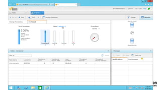 v	
  v	
  
RDS Aurora 생성 및 마이그레이션 
•  신규
•  이전 (MySQL)
•  이전 (RDS MySQL)
•  이전 (non-MySQL)
DB on
instance
RDS Aurora
instance
PostgreSQLPostgreSQLAurora	
  
mysqldump	
  /	
  mysqlimport	
  
•  MySQL	
 