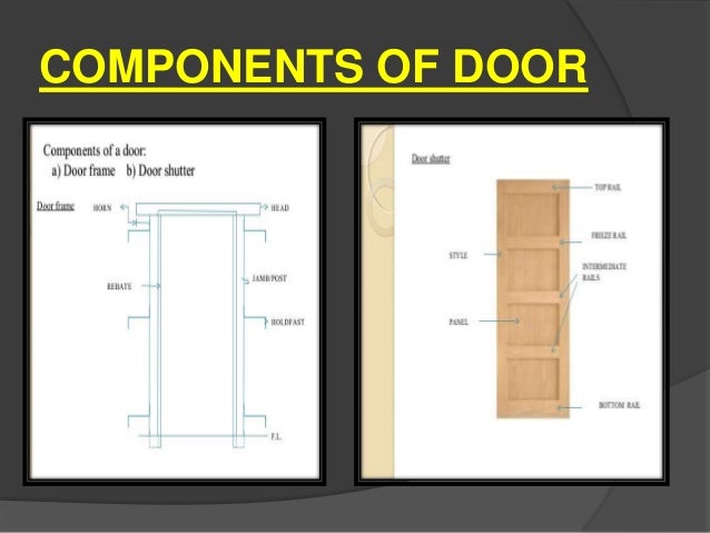 8 Door Window Floor Lintel