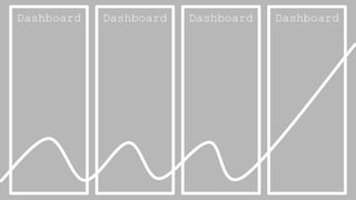 Dashboard Dashboard Dashboard Dashboard
 