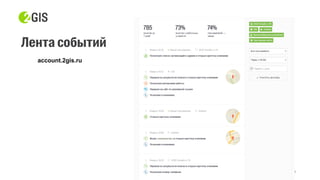 39
account.2gis.ru
 