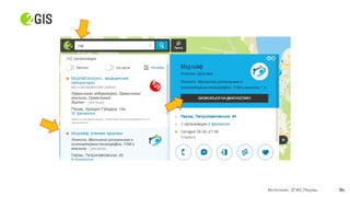 18+Источник: 2ГИС Пермь
 