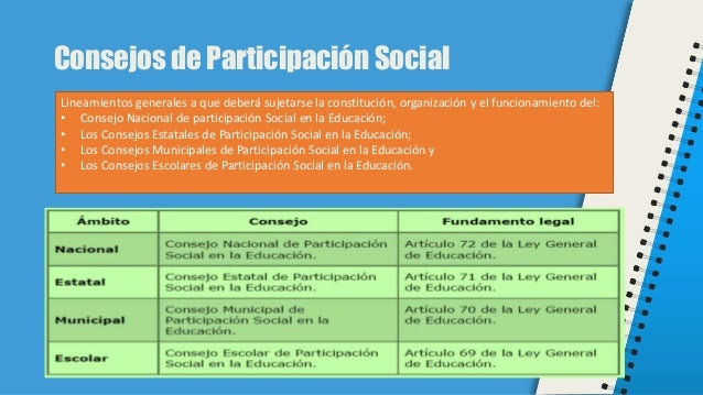 Acuerdo número 716