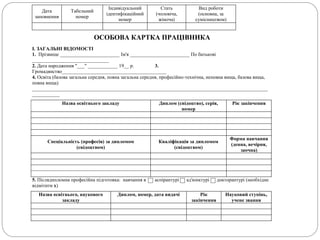 ОСОБОВА КАРТКА ПРАЦІВНИКА
І. ЗАГАЛЬНІ ВІДОМОСТІ
1. Прізвище ________________________ Ім'я ________________________ По батькові
_______________________________
2. Дата народження "___" ____________ 19__ р. 3.
Громадянство__________________________________________
4. Освіта (базова загальна середня, повна загальна середня, професійно-технічна, неповна вища, базова вища,
повна вища)
_______________________________________________________________________________________________
___________
Назва освітнього закладу Диплом (свідоцтво), серія,
номер
Рік закінчення
Спеціальність (професія) за дипломом
(свідоцтвом)
Кваліфікація за дипломом
(свідоцтвом)
Форма навчання
(денна, вечірня,
заочна)
5. Післядипломна професійна підготовка: навчання в аспірантурі ад'юнктурі докторантурі (необхідне
відмітити х)
Назва освітнього, наукового
закладу
Диплом, номер, дата видачі Рік
закінчення
Науковий ступінь,
учене звання
Дата
заповнення
Табельний
номер
Індивідуальний
ідентифікаційний
номер
Стать
(чоловіча,
жіноча)
Вид роботи
(основна, за
сумісництвом)
 