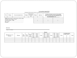 Сільгоспоблік, форма № 69
Затверджено Міністерством сільського господарства СРСР 24.02.1979р. №269-2
Бригадир
прізвище ім`я по батькові
Всього
Прізвище, ім`я, по
батькові
Посада
Про-
фесія
Кате-
горія
Табель-
ний
номер
Від-
пра-
цьо-
вано
годин
Обсяг
вико-
наної
роботи
Сума
Від-
пра-
цьо-
вано
годин
Обсяг
вико-
наної
роботи
Сума
Від-
пра-
цьо-
вано
годин
Обсяг
вико-
наної
роботи
Сума
відпрацьовано
Сума
годин днів
Рік Місяць Сільгосппідприємство Шифр
Відділення
(дільниця,
цех)
Ферма Бригада
РОЗРАХУНОК НАРАХУВАННЯ
ОПЛАТИ ПРАЦІ ПРАЦІВНИКАМ
ТВАРИННИЦТВА №________
Шифр синтетичного і аналітичного обліку праці.
Облікова група тварин, птахів................................
Одиниця виміру і шифр..........................................
Вид оплати...............................................................
Розцінка...................................................................
 