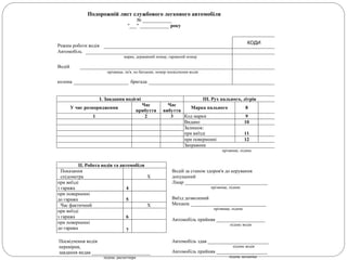 Подорожній лист службового легкового автомобіля
№ ____________
"___" ____________ року
КОДИ
Режим роботи водія
Автомобіль
марка, державний номер, гаражний номер
Водій
прізвище, ім'я, по батькові; номер посвідчення водія
колона бригада
І. Завдання водієві III. Рух пального, літрів
У чиє розпорядження
Час
прибуття
Час
вибуття
Марка пального 8
1 2 3 Код марки 9
Видано 10
Залишок:
при виїзді 11
при поверненні 12
Заправник
прізвище, підпис
II. Робота водія та автомобіля
Показання
спідометра Х
Водій за станом здоров'я до керування
допущений
Лікар __________________________________
прізвище, підпис
Виїзд дозволений
Механік _______________________________
прізвище, підпис
Автомобіль прийняв ____________________
підпис водія
при виїзді
з гаража 4
при поверненні
до гаража 5
Час фактичний Х
при виїзді
з гаража 6
при поверненні
до гаража 7
Посвідчення водія
перевірив,
завдання видав ________________________
підпис диспетчера
Автомобіль здав _________________________
підпис водія
Автомобіль прийняв _____________________
підпис механіка
 