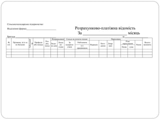 Сільськогосподарське підприємство:
Відділення (ферма)__________________________ Розрахунково-платіжна відомість
За _____________________ місяць
Бригада ___________________________________ за ____________________
№
п/п
Прізвище, ім’я та
по батькові
Табельний
№
Професія
або посада
Роз-
ряд,
оклад
Відпрацьовано Сальдо на початок місяця Нараховано
Всього
належить
Люди-
но-днів
Люди-
но-
годин
За
підприєм-
ством
Робітником
Відрядно
Пого-
динно
Лікар-
няні
Різні
нарахування
Разом
С/г
працівником
Назва сума
 