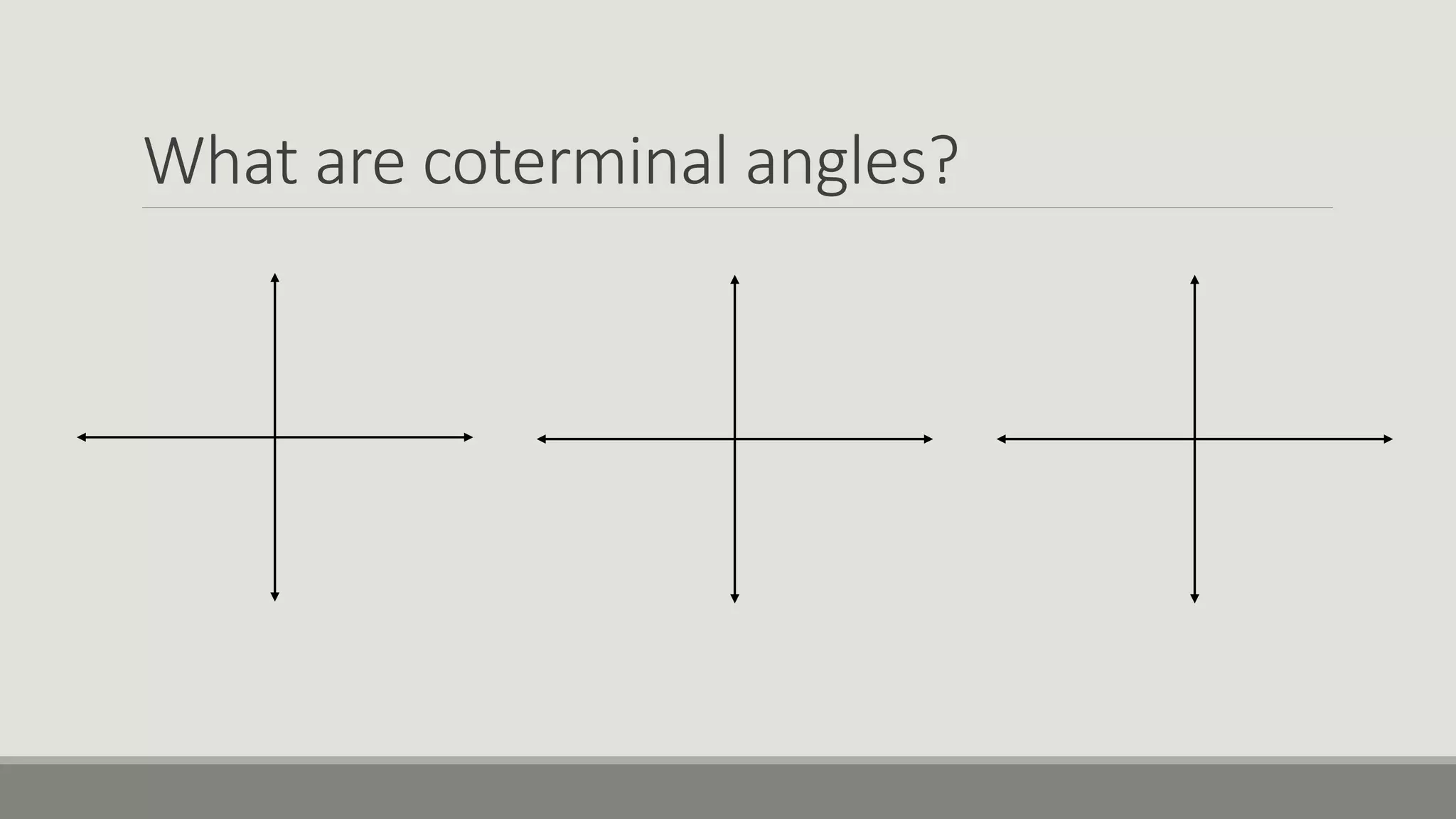 What are coterminal angles?
 