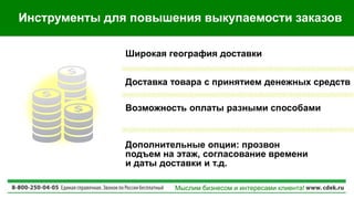 Мыслим бизнесом и интересами клиента!
Инструменты для повышения выкупаемости заказов
Широкая география доставки
Доставка товара с принятием денежных средств
Возможность оплаты разными способами
Дополнительные опции: прозвон
подъем на этаж, согласование времени
и даты доставки и т.д.
 