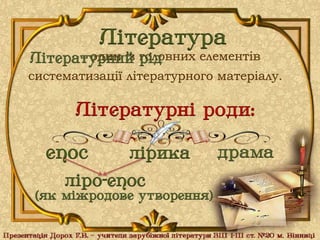 один із головних елементів
систематизації літературного матеріалу.
 