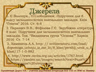 4. http://www.osvita.org.ua/articles/1767.html
5.https://yandex.ua/images/search?text=Роди%2
0і%20жанри%20літератури
2. Паращич В.В., Фефілова Г.Є. Зарубіжна література
8 клас. Підручник для загальноосвітніх навчальних
закладів. Тов. “Видавнича група “Основа”” Харків
2016 Ст. 7-14
1. Є.Волощук., О.Слободянюк. Підручник для 8
класу загальноосвітніх навчальних закладів. Київ
“Генеза” 2016. Ст. 6-8
3. Химинець А.А. http: // svitliteraturu.com/load/
dopomoga_uchnju_iz_zar_lit/8_klas/pershij_urok_u_8_
klasi/17-1-0-882
 