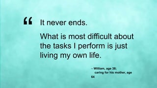 It never ends.
What is most difficult about
the tasks I perform is just
living my own life.
“
– William, age 38;
caring for his mother, age
64
 