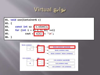 01. void use(Container& c)
02. {
03. const int sz = c.size();
04. for (int i = 0; i != sz; ++i)
05. cout << c[i] << 'n';
06. }
 