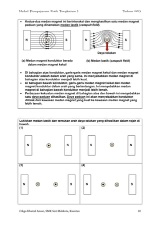 Modul Pengajaran Fizik Tingkatan 5 Tahun 2013
Cikgu Khairul Anuar, SMK Seri Mahkota, Kuantan 10
 Kedua-dua medan magnet ini berinteraksi dan menghasilkan satu medan magnet
paduan yang dinamakan medan lastik (catapult field).
 Di bahagian atas konduktor, garis-garis medan magnet kekal dan medan magnet
konduktor adalah dalam arah yang sama. Ini menyebabkan medan magnet di
bahagian atas konduktor menjadi lebih kuat.
 Di bahagian bawah konduktor, garis-garis medan magnet kekal dan medan
magnet konduktor dalam arah yang bertentangan. Ini menyebabkan medan
magnet di bahagian bawah konduktor menjadi lebih lemah.
 Perbezaan kekuatan medan magnet di bahagian atas dan bawah ini menyebabkan
satu daya paduan dihasilkan. Daya paduan ini akan menyebabkan konduktor
ditolak dari kawasan medan magnet yang kuat ke kawasan medan magnet yang
lebih lemah.
Lukiskan medan lastik dan tentukan arah daya tolakan yang dihasilkan dalam rajah di
bawah.
(1) (2)
(3) (4)
N S SN
(a) Medan magnet konduktor berada
dalam medan magnet kekal
(b) Medan lastik (catapult field)
Daya tolakan
N S
N S S N
N S
 