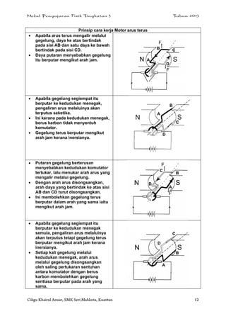 Modul Pengajaran Fizik Tingkatan 5 Tahun 2013
Cikgu Khairul Anuar, SMK Seri Mahkota, Kuantan 12
Prinsip cara kerja Motor arus terus
 Apabila arus terus mengalir melalui
gegelung, daya ke atas bertindak
pada sisi AB dan satu daya ke bawah
bertindak pada sisi CD.
 Daya putaran menyebabkan gegelung
itu berputar mengikut arah jam.
 Apabila gegelung segiempat itu
berputar ke kedudukan menegak,
pengaliran arus melaluinya akan
terputus seketika.
 Ini kerana pada kedudukan menegak,
berus karbon tidak menyentuh
komutator.
 Gegelung terus berputar mengikut
arah jam kerana inersianya.
 Putaran gegelung berterusan
menyebabkan kedudukan komutator
tertukar, lalu menukar arah arus yang
mengalir melalui gegelung.
 Dengan arah arus disongsangkan,
arah daya yang bertindak ke atas sisi
AB dan CD turut disongsangkan.
 Ini membolehkan gegelung terus
berputar dalam arah yang sama iaitu
mengikut arah jam.
 Apabila gegelung segiempat itu
berputar ke kedudukan menegak
semula, pengaliran arus melaluinya
akan terputus tetapi gegelung terus
berputar mengikut arah jam kerana
inersianya.
 Setiap kali gegelung melalui
kedudukan menegak, arah arus
melalui gegelung disongsangkan
oleh saling pertukaran sentuhan
antara komutator dengan berus
karbon membolehkan gegelung
sentiasa berputar pada arah yang
sama.
A
B C
D
A
B
C
D
A
B
C
D
A
B
C
D
 