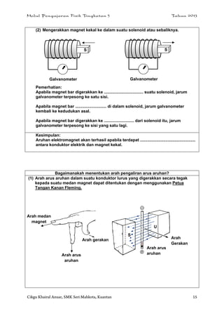 Modul Pengajaran Fizik Tingkatan 5 Tahun 2013
Cikgu Khairul Anuar, SMK Seri Mahkota, Kuantan 15
(2) Mengerakkan magnet kekal ke dalam suatu solenoid atau sebaliknya.
Pemerhatian:
Apabila magnet bar digerakkan ke .................................. suatu solenoid, jarum
galvanometer terpesong ke satu sisi.
Apabila magnet bar ........................... di dalam solenoid, jarum galvanometer
kembali ke kedudukan asal.
Apabila magnet bar digerakkan ke .......................... dari solenoid itu, jarum
galvanometer terpesong ke sisi yang satu lagi.
Kesimpulan:
Aruhan elektromagnet akan terhasil apabila terdapat ................................................
antara konduktor elektrik dan magnet kekal.
Bagaimanakah menentukan arah pengaliran arus aruhan?
(1) Arah arus aruhan dalam suatu konduktor lurus yang digerakkan secara tegak
kepada suatu medan magnet dapat ditentukan dengan menggunakan Petua
Tangan Kanan Fleming.
S
Galvanometer
Arah gerakan
Arah arus
aruhan
Arah medan
magnet
Arah
Gerakan
Arah arus
aruhan
S
Galvanometer
U
S
 