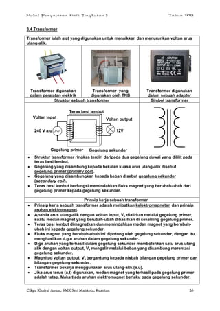 Modul Pengajaran Fizik Tingkatan 5 Tahun 2013
Cikgu Khairul Anuar, SMK Seri Mahkota, Kuantan 26
3.4 Transformer
Transformer ialah alat yang digunakan untuk menaikkan dan menurunkan voltan arus
ulang-alik.
Transformer digunakan
dalam peralatan elektrik
Transformer yang
digunakan oleh TNB
Transformer digunakan
dalam sebuah adapter
Struktur sebuah transformer Simbol transformer
 Struktur transformer ringkas terdiri daripada dua gegelung dawai yang dililit pada
teras besi lembut.
 Gegelung yang disambung kepada bekalan kuasa arus ulang-alik disebut
gegelung primer (primary coil).
 Gegelung yang disambungkan kepada beban disebut gegelung sekunder
(secondary coil).
 Teras besi lembut berfungsi memindahkan fluks magnet yang berubah-ubah dari
gegelung primer kepada gegelung sekunder.
Prinsip kerja sebuah transformer
 Prinsip kerja sebuah transformer adalah melibatkan kelektromagnetan dan prinsip
aruhan elektromagnet.
 Apabila arus ulang-alik dengan voltan input, Vp dialirkan melalui gegelung primer,
suatu medan magnet yang berubah-ubah dihasilkan di sekeliling gegelung primer.
 Teras besi lembut dimagnetkan dan memindahkan medan magnet yang berubah-
ubah ini kepada gegelung sekunder.
 Fluks magnet yang berubah-ubah ini dipotong oleh gegelung sekunder, dengan itu
menghasilkan d.g.e aruhan dalam gegelung sekunder.
 D.ge aruhan yang terhasil dalam gegelung sekunder membolehkan satu arus ulang
alik dengan voltan output, Vs mengalir melalui beban yang disambung merentasi
gegelung sekunder.
 Magnitud voltan output, Vs bergantung kepada nisbah bilangan gegelung primer dan
bilangan gegelung sekunder.
 Transformer bekerja menggunakan arus ulang-alik (a.u).
 Jika arus terus (a.t) digunakan, medan magnet yang terhasil pada gegelung primer
adalah tetap. Maka tiada aruhan elektromagnet berlaku pada gegelung sekunder.
Gegelung primer
240 V a.u 12V
Voltan input Voltan output
Gegelung sekunder
Teras besi lembut
 