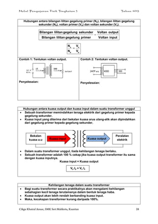 Modul Pengajaran Fizik Tingkatan 5 Tahun 2013
Cikgu Khairul Anuar, SMK Seri Mahkota, Kuantan 28
Hubungan antara bilangan lilitan gegelung primer (Np), bilangan lilitan gegelung
sekunder (Ns), voltan primer (Vp) dan voltan sekunder (Vs).
inputVoltan
outputVoltan
primergegelunglilitanBilangan
sekundergegelunglilitanBilangan

p
s
p
s
V
V
N
N

Contoh 1: Tentukan voltan output.
Penyelesaian:
Contoh 2: Tentukan voltan output.
Penyelesaian:
Hubungan antara kuasa output dan kuasa input dalam suatu transformer unggul
 Sebuah transformer memindahkan tenaga elektrik dari gegelung primer kepada
gegelung sekunder.
 Kuasa input yang diterima dari bekalan kuasa arus ulang-alik akan dipindahkan
dari gegelung primer kepada gegelung sekunder.
 Dalam suatu transformer unggul, tiada kehilangan tenaga berlaku.
 Sebuah transformer adalah 100 % cekap jika kuasa output transformer itu sama
dengan kuasa inputnya.
Kuasa input = Kuasa output
Kehilangan tenaga dalam suatu transformer
 Bagi suatu transformer secara praktikalnya akan mengalami kehilangan
sebahagian kecil tenaga terutamanya dalam bentuk tenaga haba.
 Kuasa output akan lebih rendah berbanding kuasa input.
 Maka, kecekapan transformer kurang daripada 100%.
Bekalan
kuasa a.u
Peralatan
elektrikKuasa input Kuasa output
Vp Ip = Vs Is
 