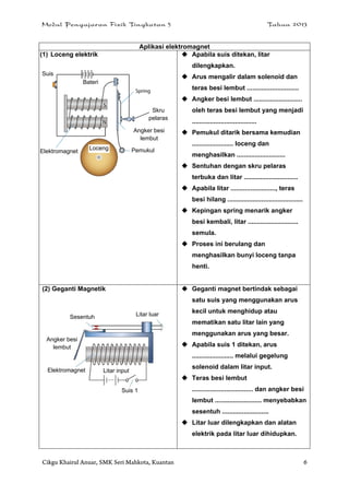Modul Pengajaran Fizik Tingkatan 5 Tahun 2013
Cikgu Khairul Anuar, SMK Seri Mahkota, Kuantan 6
Aplikasi elektromagnet
(1) Loceng elektrik  Apabila suis ditekan, litar
dilengkapkan.
 Arus mengalir dalam solenoid dan
teras besi lembut .............................
 Angker besi lembut ...........................
oleh teras besi lembut yang menjadi
....................................
 Pemukul ditarik bersama kemudian
....................... loceng dan
menghasilkan ...........................
 Sentuhan dengan skru pelaras
terbuka dan litar ..............................
 Apabila litar ........................., teras
besi hilang ..........................................
 Kepingan spring menarik angker
besi kembali, litar ............................
semula.
 Proses ini berulang dan
menghasilkan bunyi loceng tanpa
henti.
(2) Geganti Magnetik  Geganti magnet bertindak sebagai
satu suis yang menggunakan arus
kecil untuk menghidup atau
mematikan satu litar lain yang
menggunakan arus yang besar.
 Apabila suis 1 ditekan, arus
....................... melalui gegelung
solenoid dalam litar input.
 Teras besi lembut
.................................. dan angker besi
lembut .......................... menyebabkan
sesentuh ..........................
 Litar luar dilengkapkan dan alatan
elektrik pada litar luar dihidupkan.
Litar luar
Suis 1
Sesentuh
Angker besi
lembut
Elektromagnet Litar input
Loceng
Skru
pelaras
Angker besi
lembut
Pemukul
Suis
Elektromagnet
Bateri
 