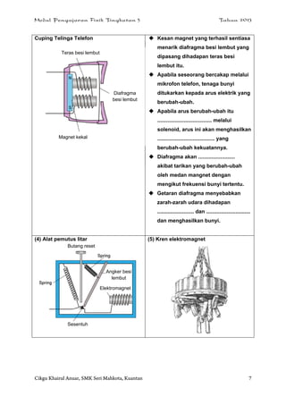 Modul Pengajaran Fizik Tingkatan 5 Tahun 2013
Cikgu Khairul Anuar, SMK Seri Mahkota, Kuantan 7
Cuping Telinga Telefon  Kesan magnet yang terhasil sentiasa
menarik diafragma besi lembut yang
dipasang dihadapan teras besi
lembut itu.
 Apabila seseorang bercakap melalui
mikrofon telefon, tenaga bunyi
ditukarkan kepada arus elektrik yang
berubah-ubah.
 Apabila arus berubah-ubah itu
..................................... melalui
solenoid, arus ini akan menghasilkan
....................................... yang
berubah-ubah kekuatannya.
 Diafragma akan .........................
akibat tarikan yang berubah-ubah
oleh medan mangnet dengan
mengikut frekuensi bunyi tertentu.
 Getaran diafragma menyebabkan
zarah-zarah udara dihadapan
......................... dan ..............................
dan menghasilkan bunyi.
(4) Alat pemutus litar (5) Kren elektromagnet
Teras besi lembut
Diafragma
besi lembut
Magnet kekal
Butang reset
Sesentuh
Angker besi
lembut
Elektromagnet
 