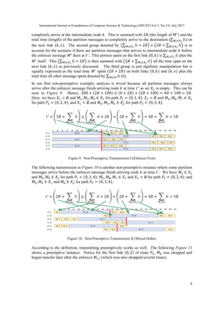 International Journal in Foundations of Computer Science & Technology (IJFCST) Vol.7, No.3/4, July 2017
9
completely arrive at the intermediate node 𝑘. This is summed with 2𝐵 (the length of 𝑀′
) and the
total time (length) of the partition messages to completely arrive to the destination (∑ 𝑙𝑖𝑀 𝑖∈𝑋2
) on
the next link (𝑘, 𝑒). The second group denoted by (∑ 𝑙𝑖𝑀 𝑖∈𝑋1
+ 2𝐵) + (2𝐵 + ∑ 𝑙𝑖𝑀 𝑖∈𝑋2
) is to
account for the scenario if there are partition messages that arrives to intermediate node 𝑘 before
the enforcer message 𝑀′
does at 𝑡′
. This portion spent on the first link (0, 𝑘) is ∑ 𝑙𝑖𝑀 𝑖∈𝑋1
plus the
𝑀′
itself. This (∑ 𝑙𝑖𝑀 𝑖∈𝑋1
+ 2𝐵) is then summed with (2𝐵 + ∑ 𝑙𝑖𝑀 𝑖∈𝑋2
) all the time span on the
next link (𝑘, 𝑒) as previously discussed. The third group is just algebraic manipulation but is
equally expressed as the total time 𝑀′
spent (2𝐵 + 2𝐵) on both links (0, 𝑘) and (𝑘, 𝑒) plus the
total time all other message spent denoted by ∑ 𝑙𝑖𝑀 𝑖∈𝑋 [6].
In our first non-preemptive example, analysis is trivial because all partition messages always
arrive after the enforcer message finish arriving node 𝑘 at time 𝑡′
so set 𝑋1 is empty. This can be
seen in Figure 9. Hence, 200 + (2𝐵 + 100) ≥ (0 + 2𝐵) + (2𝐵 + 100) = 4𝐵 + 100 > 5𝐵.
Here, we have 𝑋1 = ∅ and 𝑀1, 𝑀3, 𝑀9 ∈ 𝑋2 for path 𝑃1 = (0, 1, 4); 𝑋1 = ∅ and 𝑀2, 𝑀8, 𝑀7 ∈ 𝑋2
for path 𝑃2 = (0, 2, 4); and 𝑋1 = ∅ and 𝑀4, 𝑀5, 𝑀6 ∈ 𝑋2 for path 𝑃3 = (0, 3, 4);
Figure 9. Non-Preemptive Transmission I (Enforcer First)
The following transmission in Figure 10 is another non-preemptive instance where some partition
messages arrive before the enforcer message finish arriving node 𝑘 at time 𝑡′
. We have 𝑀1 ∈ 𝑋1
and 𝑀3, 𝑀9 ∈ 𝑋2 for path 𝑃1 = (0, 1, 4); 𝑀2, 𝑀8, 𝑀7 ∈ 𝑋1 and 𝑋2 = ∅ for path 𝑃2 = (0, 2, 4); and
𝑀5, 𝑀4 ∈ 𝑋1 and 𝑀6 ∈ 𝑋2 for path 𝑃3 = (0, 3, 4);
Figure 10. Non-Preemptive Transmission II (Mixed Order)
According to the definition, transmitting preemptively works as well. The following Figure 11
shows a preemptive instance. Notice for the first link (0, 2) of route 𝑃2, 𝑀8 was chopped and
began transfer later after the enforcer 𝑀11 (which was also chopped several times).
 