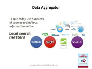 www.LocalMarketingMadeSimple.com
Data Aggregator
 