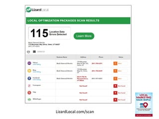 www.LocalMarketingMadeSimple.com
Local Optimization
(off page)
LizardLocal.com/scan
 