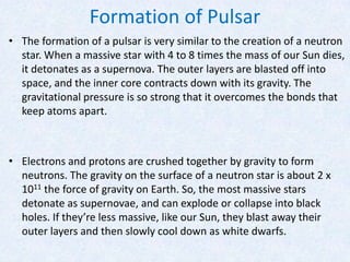 Introduction to Pulsar(Astrophysics)