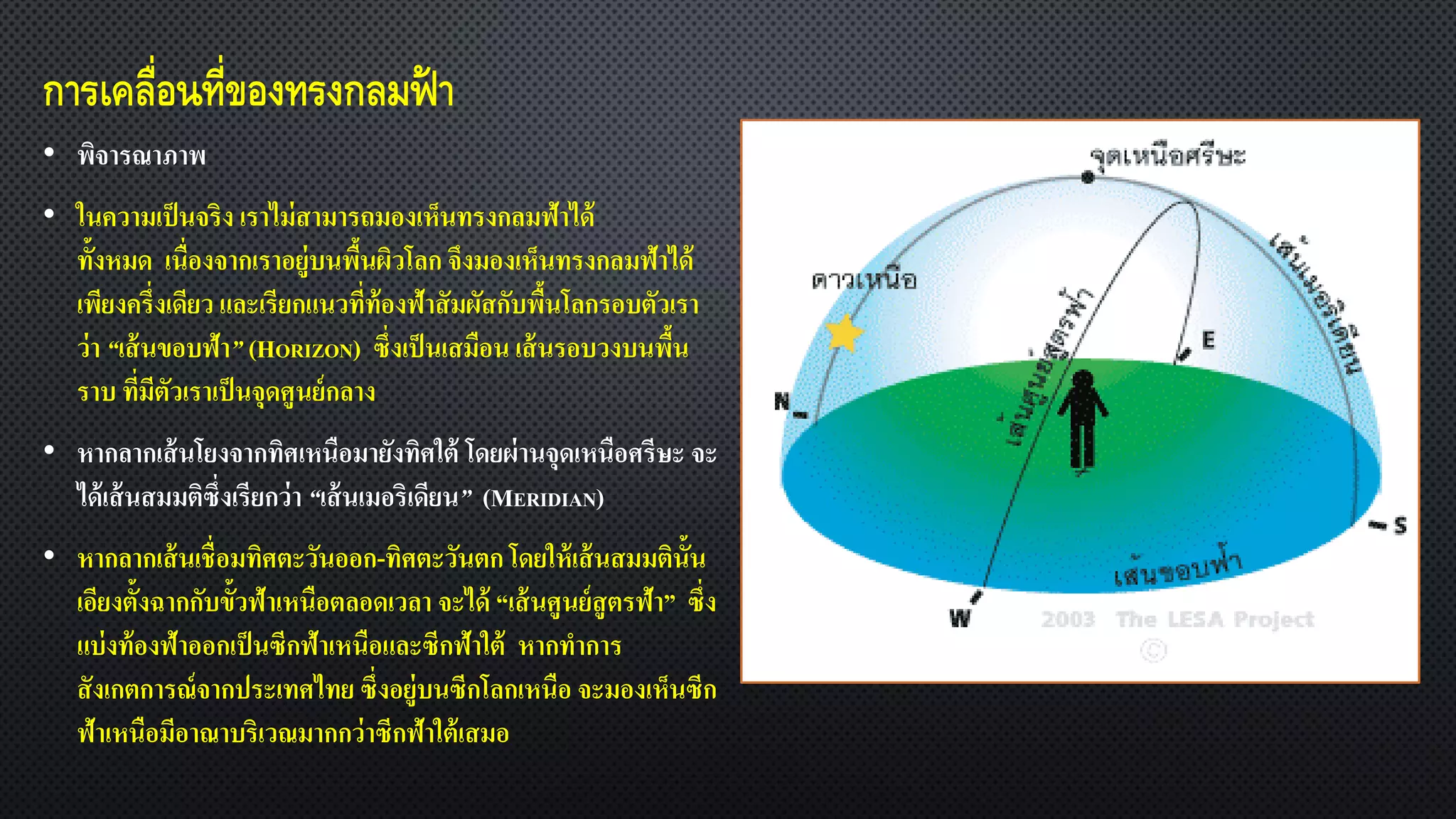 การเคลื่อนที่ของทรงกลมฟ้ า
• พิจารณาภาพ
• ในความเป็นจริง เราไม่สามารถมองเห็นทรงกลมฟ้าได้
ทั้งหมด เนื่องจากเราอยู่บนพื้นผิวโลก จึงมองเห็นทรงกลมฟ้าได้
เพียงครึ่งเดียว และเรียกแนวที่ท้องฟ้าสัมผัสกับพื้นโลกรอบตัวเรา
ว่า “เส้นขอบฟ้า” (HORIZON) ซึ่งเป็นเสมือน เส้นรอบวงบนพื้น
ราบ ที่มีตัวเราเป็นจุดศูนย์กลาง
• หากลากเส้นโยงจากทิศเหนือมายังทิศใต้ โดยผ่านจุดเหนือศรีษะ จะ
ได้เส้นสมมติซึ่งเรียกว่า “เส้นเมอริเดียน” (MERIDIAN)
• หากลากเส้นเชื่อมทิศตะวันออก-ทิศตะวันตก โดยให้เส้นสมมตินั้น
เอียงตั้งฉากกับขั้วฟ้าเหนือตลอดเวลา จะได้ “เส้นศูนย์สูตรฟ้า” ซึ่ง
แบ่งท้องฟ้าออกเป็นซีกฟ้าเหนือและซีกฟ้าใต้ หากทาการ
สังเกตการณ์จากประเทศไทย ซึ่งอยู่บนซีกโลกเหนือ จะมองเห็นซีก
ฟ้าเหนือมีอาณาบริเวณมากกว่าซีกฟ้าใต้เสมอ
 
