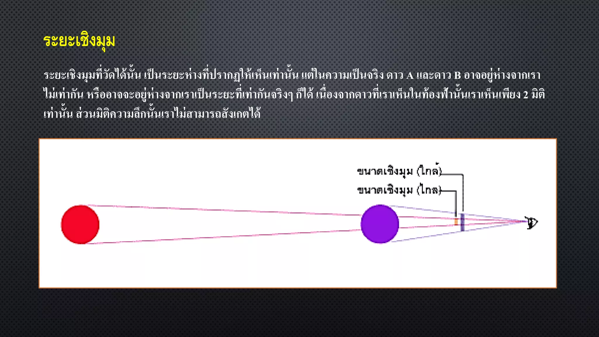 ระยะเชิงมุม
ระยะเชิงมุมที่วัดได้นั้น เป็นระยะห่างที่ปรากฏให้เห็นเท่านั้น แต่ในความเป็นจริง ดาว A และดาว B อาจอยู่ห่างจากเรา
ไม่เท่ากัน หรืออาจจะอยู่ห่างจากเราเป็นระยะที่เท่ากันจริงๆ ก็ได้ เนื่องจากดาวที่เราเห็นในท้องฟ้านั้นเราเห็นเพียง2 มิติ
เท่านั้น ส่วนมิติความลึกนั้นเราไม่สามารถสังเกตได้
 
