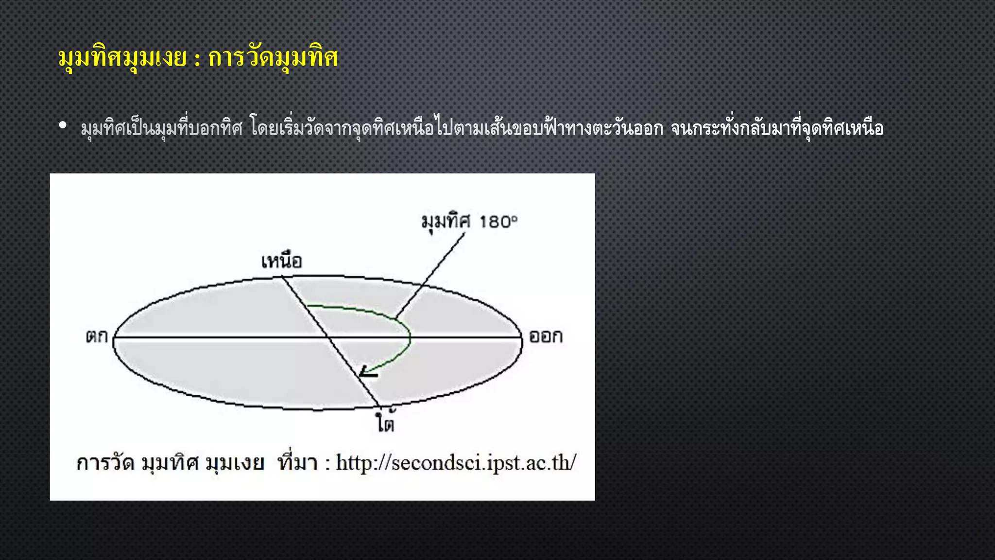 มุมทิศมุมเงย : การวัดมุมทิศ
•
 