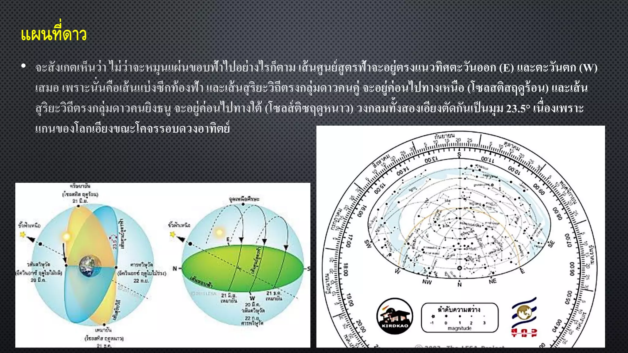 แผนที่ดาว
•
 