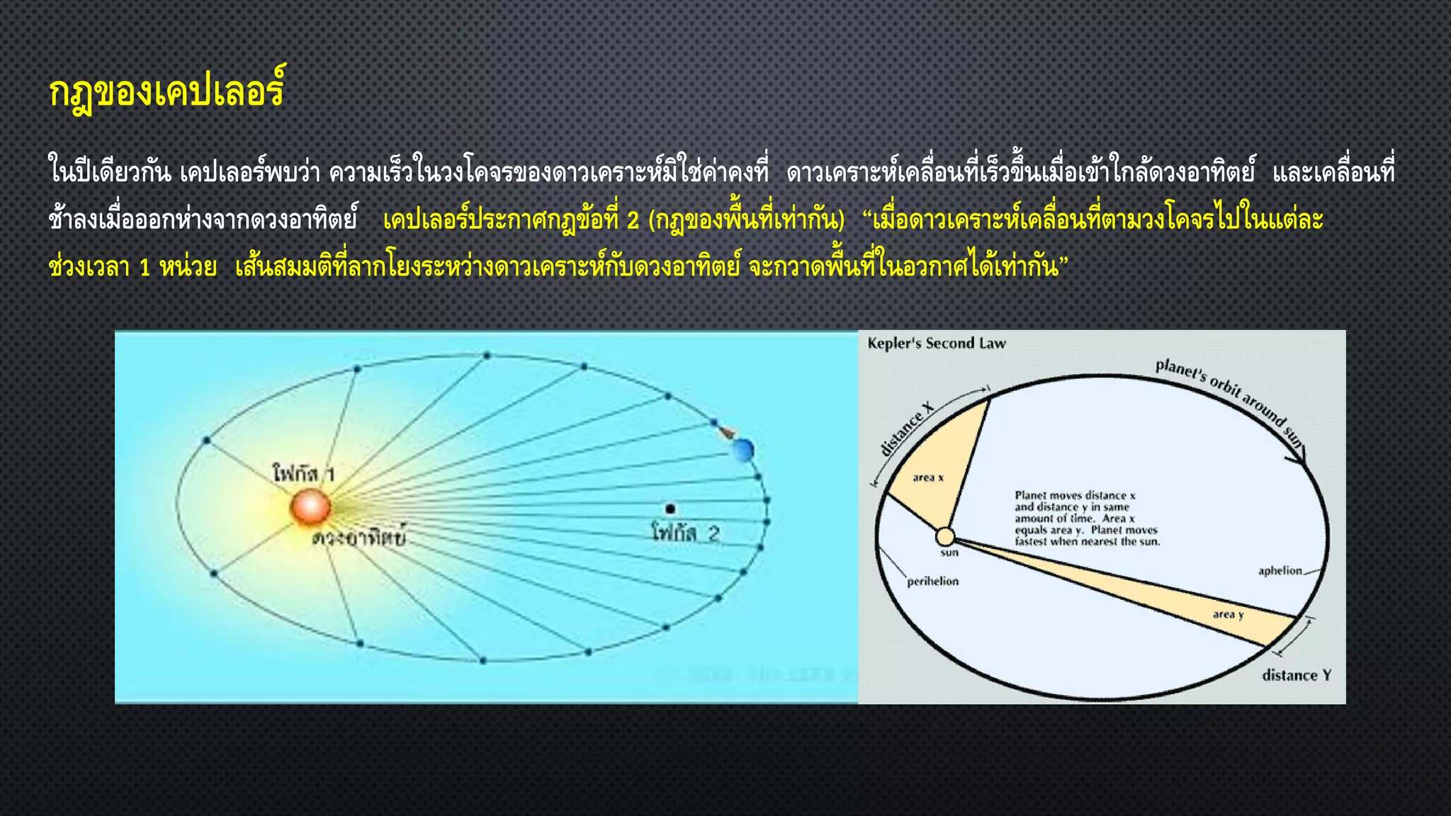 กฎของเคปเลอร์
ในปีเดียวกัน เคปเลอร์พบว่า ความเร็วในวงโคจรของดาวเคราะห์มิใช่ค่าคงที่ ดาวเคราะห์เคลื่อนที่เร็วขึ้นเมื่อเข้าใกล้ดวงอาทิตย์ และเคลื่อนที่
ช้าลงเมื่อออกห่างจากดวงอาทิตย์ เคปเลอร์ประกาศกฎข้อที่ 2 (กฎของพื้นที่เท่ากัน) “เมื่อดาวเคราะห์เคลื่อนที่ตามวงโคจรไปในแต่ละ
ช่วงเวลา 1 หน่วย เส้นสมมติที่ลากโยงระหว่างดาวเคราะห์กับดวงอาทิตย์ จะกวาดพื้นที่ในอวกาศได้เท่ากัน”
 