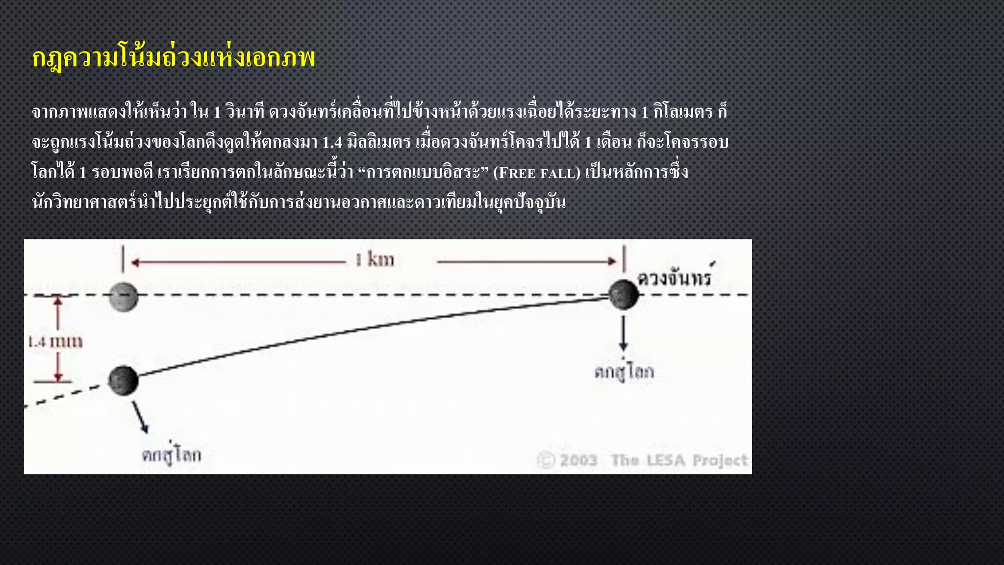 กฎความโน้มถ่วงแห่งเอกภพ
จากภาพแสดงให้เห็นว่า ใน 1 วินาที ดวงจันทร์เคลื่อนที่ไปข้างหน้าด้วยแรงเฉื่อยได้ระยะทาง 1 กิโลเมตร ก็
จะถูกแรงโน้มถ่วงของโลกดึงดูดให้ตกลงมา 1.4 มิลลิเมตร เมื่อดวงจันทร์โคจรไปได้ 1 เดือน ก็จะโคจรรอบ
โลกได้ 1 รอบพอดี เราเรียกการตกในลักษณะนี้ว่า “การตกแบบอิสระ” (FREE FALL) เป็นหลักการซึ่ง
นักวิทยาศาสตร์นาไปประยุกต์ใช้กับการส่งยานอวกาศและดาวเทียมในยุคปัจจุบัน
 