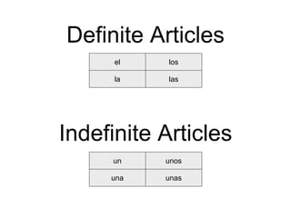 Definite Articles
el los
la las
Indefinite Articles
un unos
una unas
 