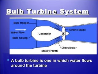 8. Energy resources ( Tidal energy electricity generation) A Series of ...