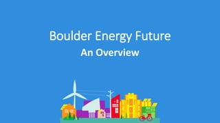 Boulder Energy Future
An Overview
 