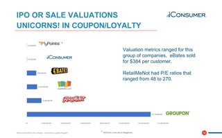 12
$12,700,000,000
$1,500,000,000
$1,050,000,000
$960,000,000
$20,000,000
$13,000,000
$0 $2,000,000,000 $4,000,000,000 $6,000,000,000 $8,000,000,000 $10,000,000,000 $12,000,000,000 $14,000,000,000
* MyPoints is now part of SwagBucksWhere ownership is the ultimate - eCommerce Loyalty Program
IPO OR SALE VALUATIONS
UNICORNS! IN COUPON/LOYALTY
*
Valuation metrics ranged for this
group of companies. eBates sold
for $384 per customer.
RetailMeNot had P/E ratios that
ranged from 48 to 270.
 