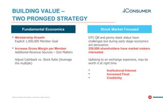 18
• Membership Growth
Explicit 1,000,000 Member Goal
• Increase Gross Margin per Member
Additional Revenue Sources – Size Matters
Adjust Cashback vs. Stock Ratio (leverage
the multiple)
Where ownership is the ultimate - eCommerce Loyalty Program
BUILDING VALUE –
TWO PRONGED STRATEGY
Fundamental Economics Stock Market Focused
OTC QB and penny stock status have
challenges but during early stage economics
are persuasive.
250,000 shareholders have market makers
interested.
Uplisting to an exchange expensive, may be
worth it at right time
• Institutional Interest
• Increased Float
• Credibility
 