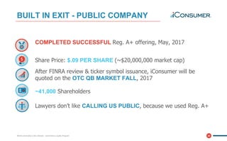 20
COMPLETED SUCCESSFUL Reg. A+ offering, May, 2017
Share Price: $.09 PER SHARE (~$20,000,000 market cap)
After FINRA review & ticker symbol issuance, iConsumer will be
quoted on the OTC QB MARKET FALL, 2017
~41,000 Shareholders
Lawyers don’t like CALLING US PUBLIC, because we used Reg. A+
Where ownership is the ultimate - eCommerce Loyalty Program
BUILT IN EXIT - PUBLIC COMPANY
 