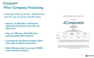 5
Prior Company Financing
®
Leverage existing assets, relationships,
and the rise of equity crowdfunding
• Approx. $1,000,000 in off-balance
sheet financing from a founder via
iGive.com
• Reg. A+ Offering - $185,000 from
approximately 200 investors
• Leverage the granting of equity rather
than cash to attract customers
• Next offering ready to go upon FINRA
ticker symbol issuance
 