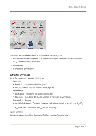 Carlos Salameh Borrero
Los nutrientes se pueden clasiﬁcar en las siguientes categorías:
• Universales (es decir, aquellos que son requeridos por todos los procariotas) agua,
CO2, fosfatos y sales minerales.
• Particulares
• Factores de crecimiento
Nutrientes universales
Agua: Se requiere en grandes cantidades
Funciones
• Principal constituyente del Protoplasto
• Medio universal para las reacciones biológicas
Procedencia
• Endógena: Procedente de reacciones Redox
• Exógena: Procedente del medio. Difunde a través de la Membrana
Disponibilidad de agua
• Actividad de Agua o Potencial de Agua: Indica la cantidad de Agua Libre: Aw=Ps/
Pw=HR/100. Los valores de Aw oscilan entre 0 y 1
Algunos Ejemplos :
Bacterias de hábitats oligotróﬁcos (Caulobacter, Spirillum) necesitan A
W cercanos a 1.
Página ! de !4 12
 