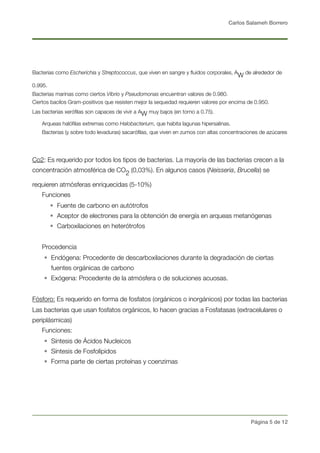 Carlos Salameh Borrero
Bacterias como Escherichia y Streptococcus, que viven en sangre y ﬂuidos corporales, A
W de alrededor de
0.995.
Bacterias marinas como ciertos Vibrio y Pseudomonas encuentran valores de 0.980.
Ciertos bacilos Gram-positivos que resisten mejor la sequedad requieren valores por encima de 0.950.
Las bacterias xeróﬁlas son capaces de vivir a AW muy bajos (en torno a 0.75).
Arqueas halóﬁlas extremas como Halobacterium, que habita lagunas hipersalinas.
Bacterias (y sobre todo levaduras) sacaróﬁlas, que viven en zumos con altas concentraciones de azúcares
Co2: Es requerido por todos los tipos de bacterias. La mayoría de las bacterias crecen a la
concentración atmosférica de CO2 (0,03%). En algunos casos (Neisseria, Brucella) se
requieren atmósferas enriquecidas (5-10%)
Funciones
• Fuente de carbono en autótrofos
• Aceptor de electrones para la obtención de energía en arqueas metanógenas
• Carboxilaciones en heterótrofos
Procedencia
• Endógena: Procedente de descarboxilaciones durante la degradación de ciertas
fuentes orgánicas de carbono
• Exógena: Procedente de la atmósfera o de soluciones acuosas.
Fósforo: Es requerido en forma de fosfatos (orgánicos o inorgánicos) por todas las bacterias
Las bacterias que usan fosfatos orgánicos, lo hacen gracias a Fosfatasas (extracelulares o
periplásmicas)
Funciones:
• Síntesis de Ácidos Nucleicos
• Síntesis de Fosfolípidos
• Forma parte de ciertas proteínas y coenzimas
Página ! de !5 12
 