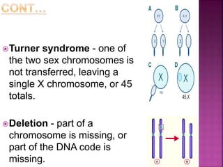 Turner syndrome - one of
the two sex chromosomes is
not transferred, leaving a
single X chromosome, or 45
totals.
Deletion - part of a
chromosome is missing, or
part of the DNA code is
missing.
 
